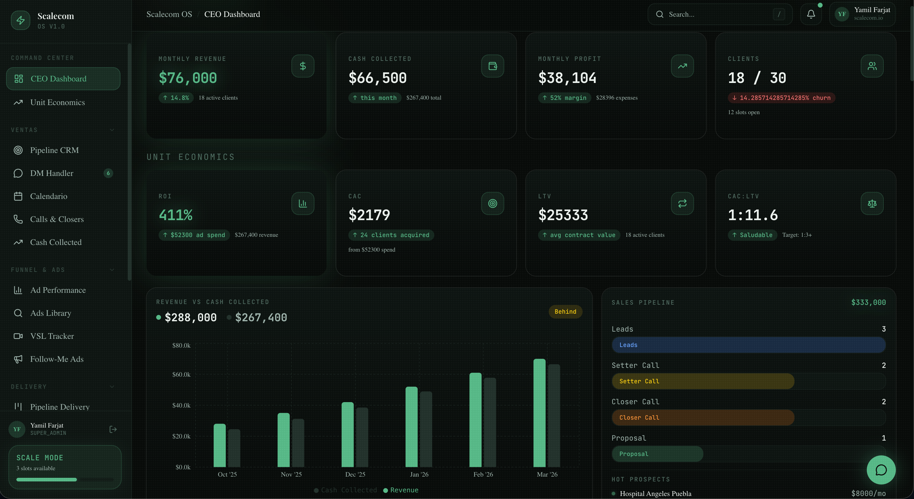 ConsultingOS Dashboard